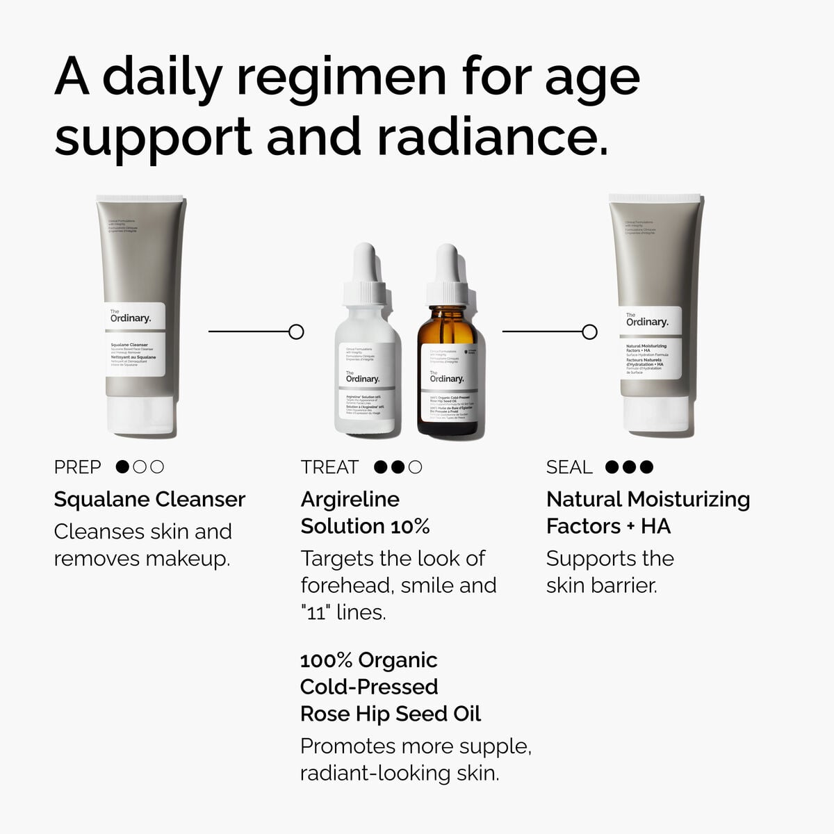 argireline-solution-10-t5 FY25-D41247-ORD-Web-Argl-10pct-1x1-EN-5.jpg