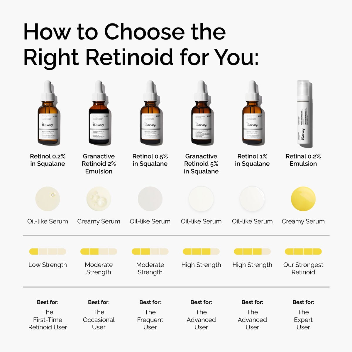 granactive-retinoid-2-emulsion-y1 FY25-D41247-ORD-Web-PDP-Gran-2pct-Eml-1x1-EN-5.jpg