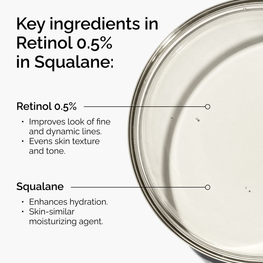 retinol-0-5-in-squalane-w3 FY25-D41247-ORD-Web-PDP-Rtnl-05pct-Sql-1x1-EN-2a.jpg