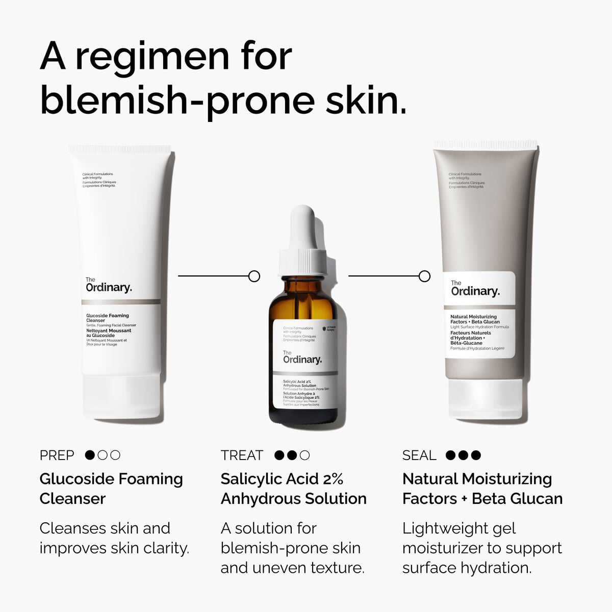 salicylic-acid-2-anhydrous-solution-n8 FY25-D41247-ORD-Web-PDP-SA-2pct-Anh-1x1-EN-5.jpg