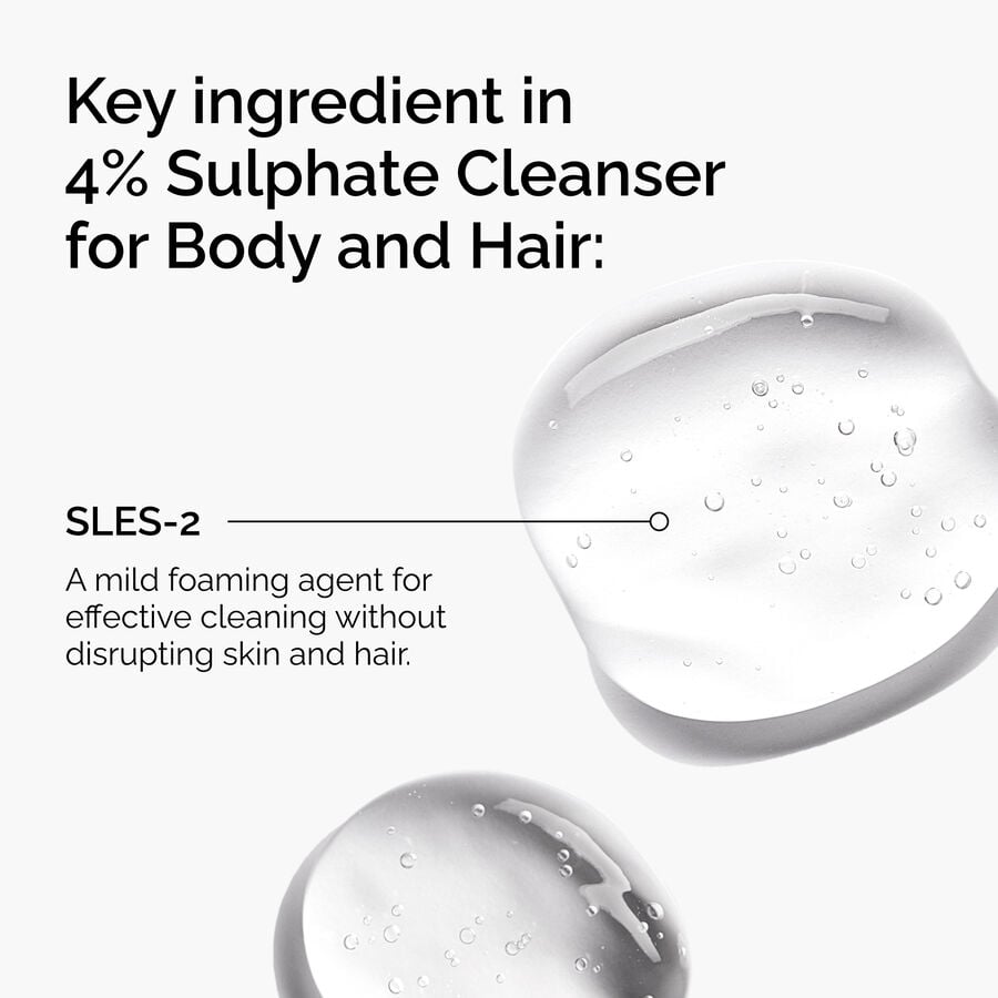sulphate-4-cleanser-for-body-and-hair-g8 FY25-D41247-ORD-Web-PDP-Sul-Clnsr-1x1-EN-2a.jpg