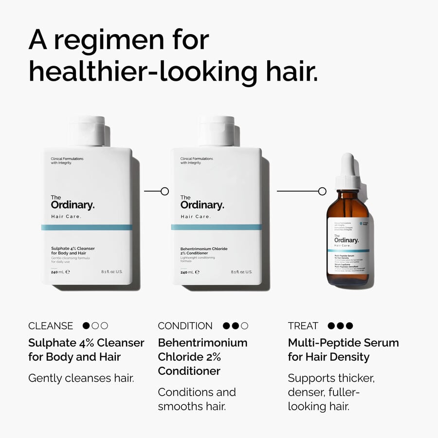 sulphate-4-cleanser-for-body-and-hair-g8 FY25-D41247-ORD-Web-PDP-Sul-Clnsr-1x1-EN-5.jpg