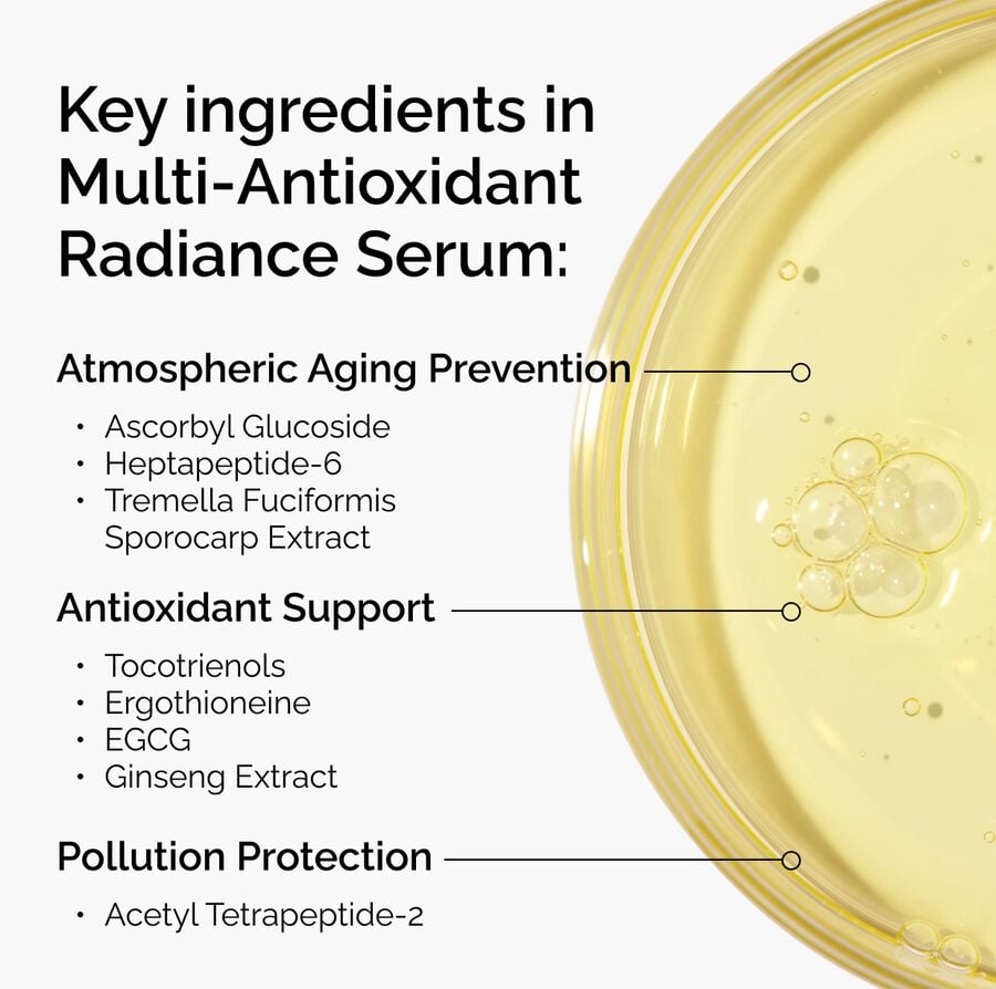 multi-antioxidant-radiance-serum-n8 ORD-MARS-key-ingredients-Infographic.jpg