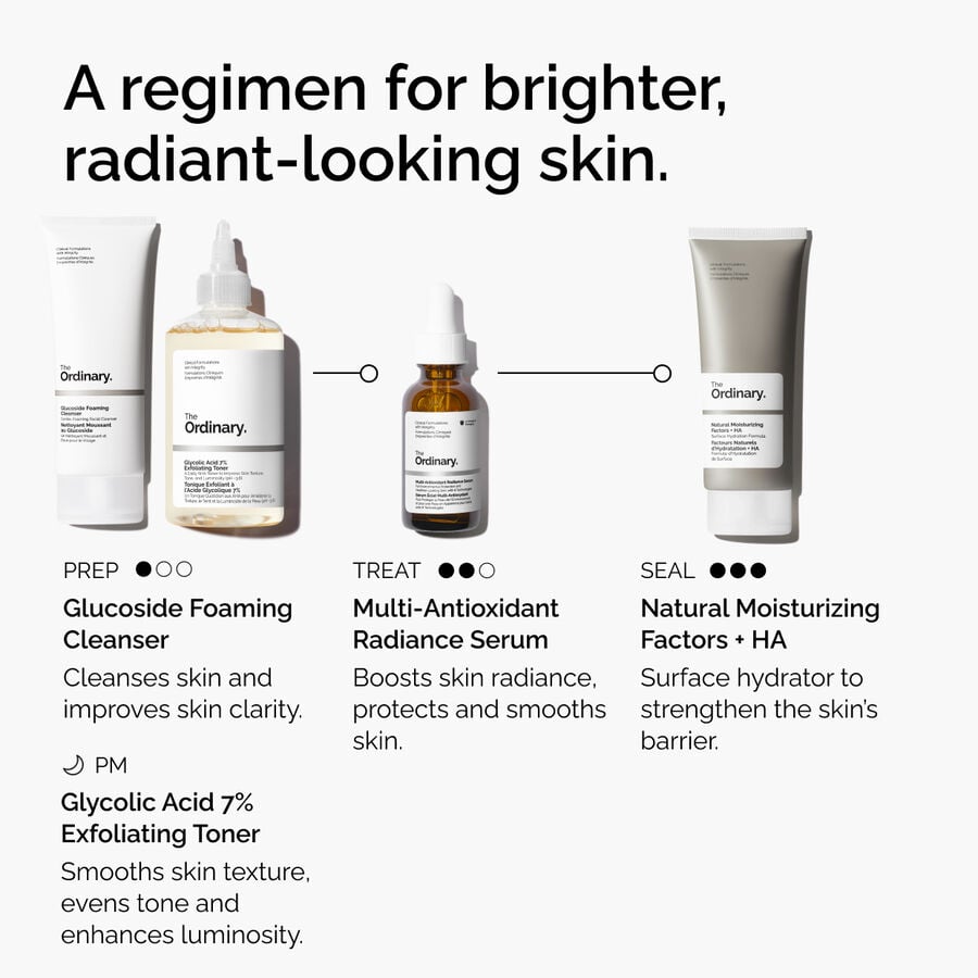 multi-antioxidant-radiance-serum-n8 ORD-MARS-regimen-graphic.jpg