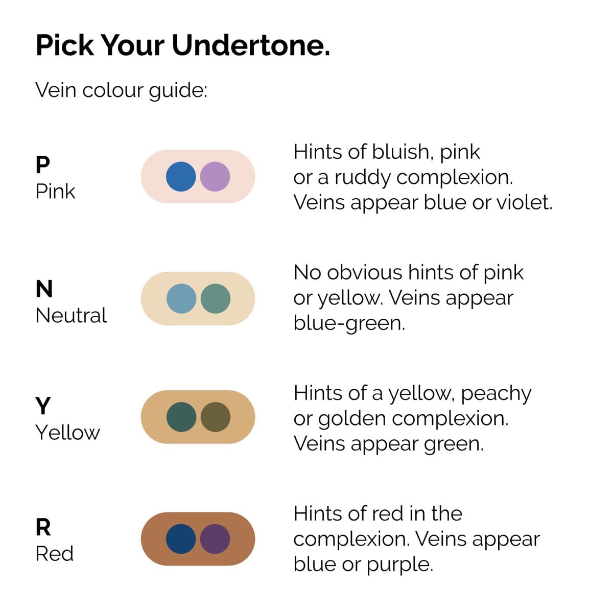 serum-foundation-w6 ORD-Web-PDP-Pick-Your-Serum-Foundation-Graphic_Frame-02.jpg
