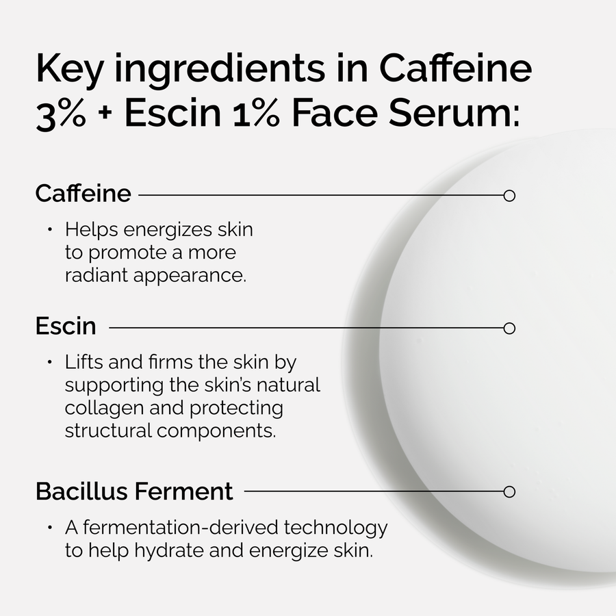 caffeine-3-escin-1-face-serum-o0 ord-caffeine-3pct-escin-1pct-face-serum-key-ingredients.png