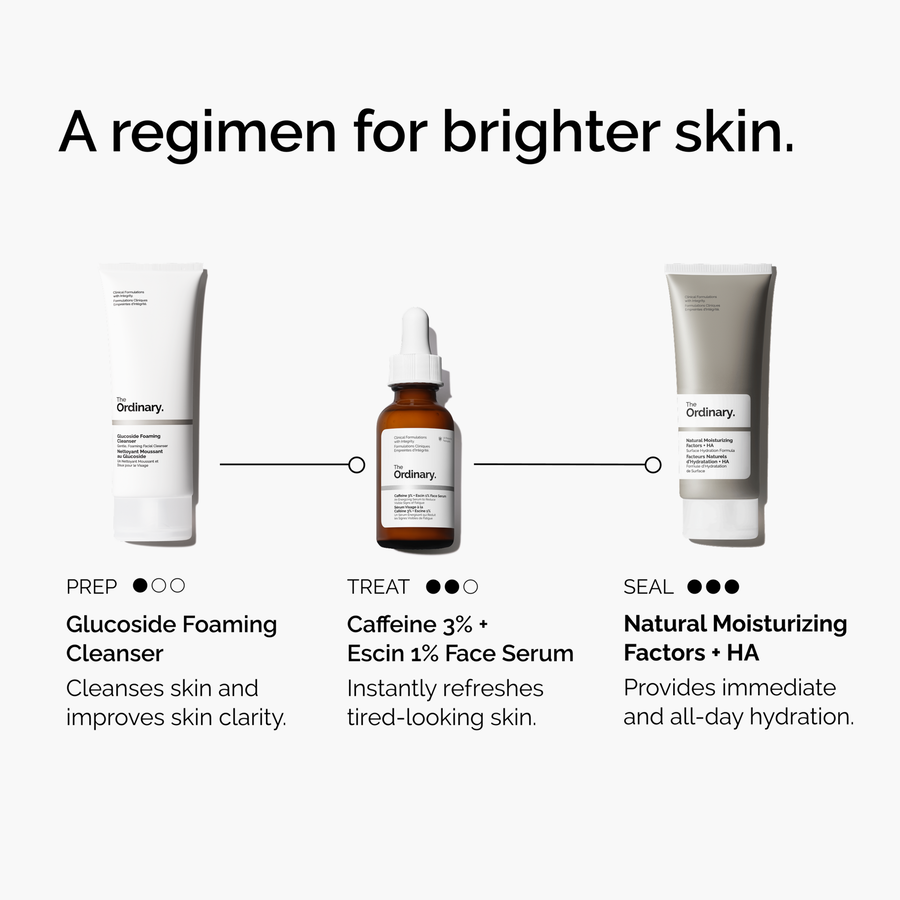 caffeine-3-escin-1-face-serum-o0 ord-caffeine-3pct-escin-1pct-face-serum-regimen-graphic.png