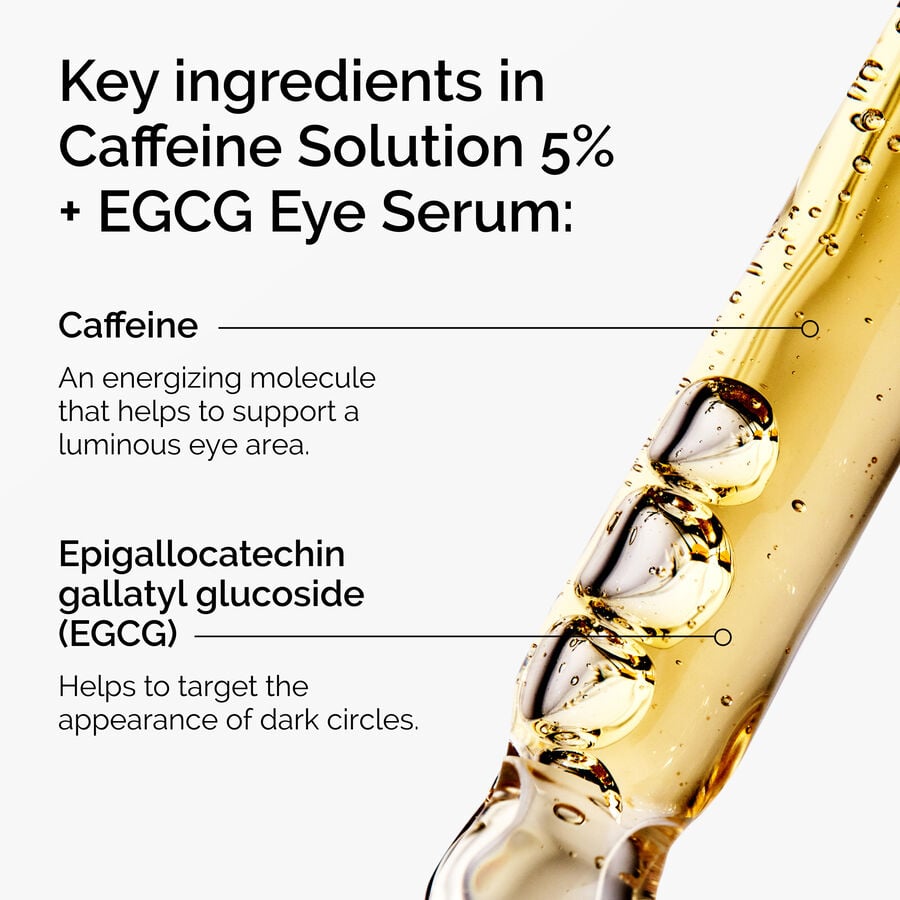 caffeine-solution-5-egcg-eye-serum-z0 ord-caffeine-5pct-egcg-eye-serum-key-ingredients-updated-graphic.jpg