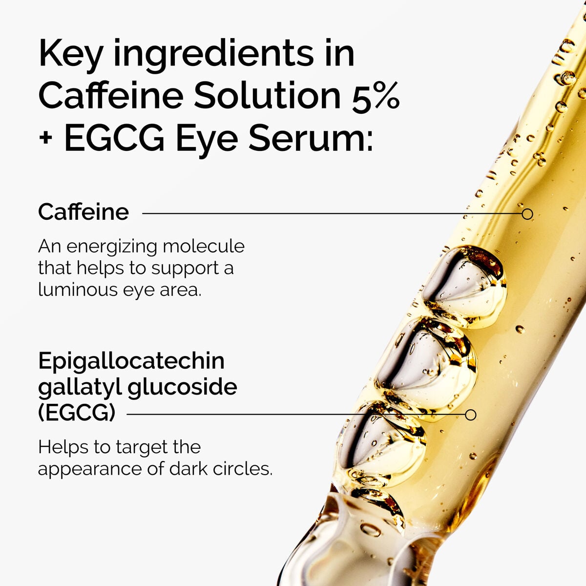 caffeine-solution-5-egcg-eye-serum-z0 ord-caffeine-5pct-egcg-eye-serum-key-ingredients-updated-graphic.jpg