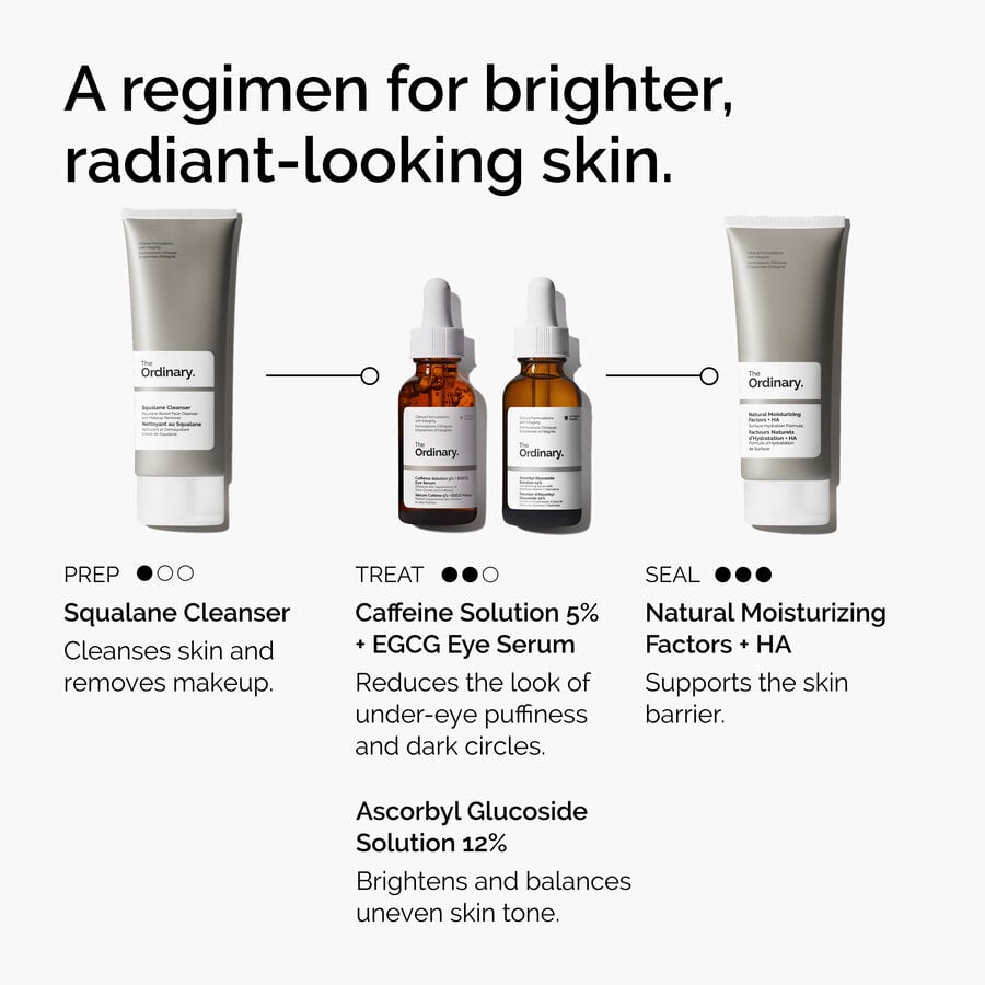 caffeine-solution-5-egcg-eye-serum-z0 ord-caffeine-5pct-egcg-eye-serum-regimen-graphic.jpg