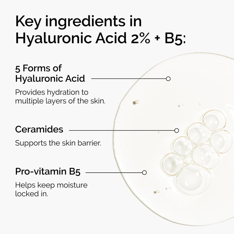 hyaluronic-acid-2-b5-with-ceramides-c3 ord-hyaluronic-acid-2pct-b5-hydrating-serum-ingredients-graphic.jpg
