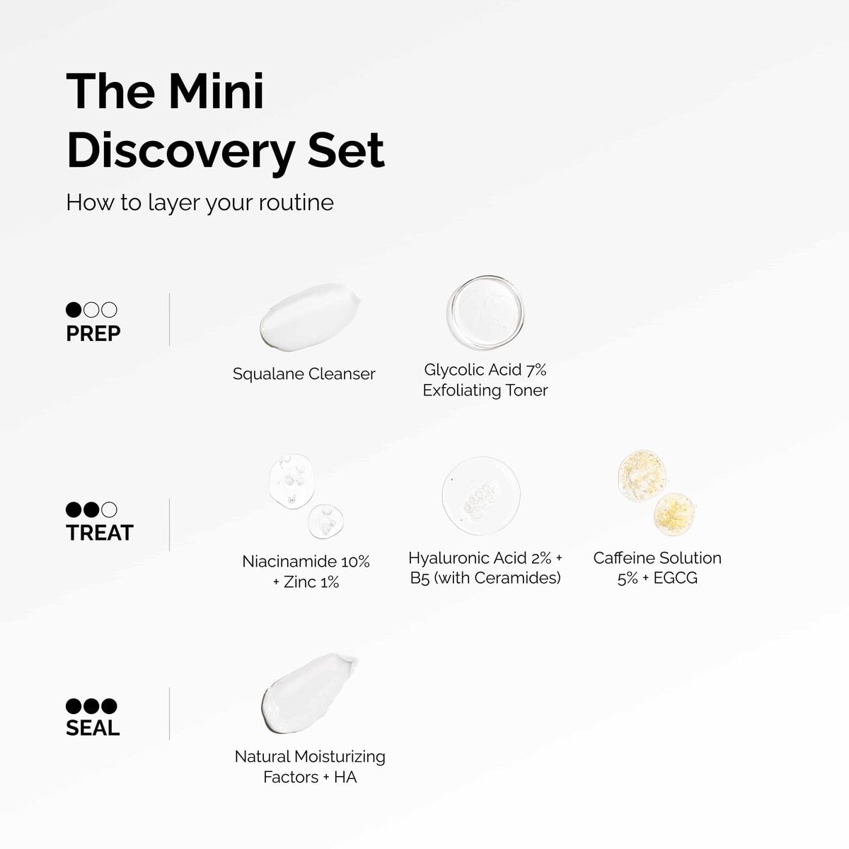 the-mini-discovery-set-n0 ord-mini-discoevery-set-layering-graphic.jpg