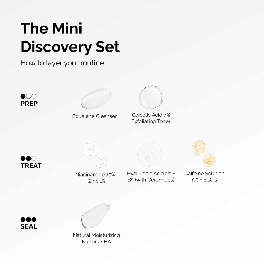 the-mini-discovery-set-n0 ord-mini-discoevery-set-layering-graphic.jpg