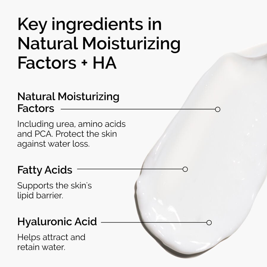 natural-moisturizing-factors-ha-g1 ord-natural-moisturizing-factors-ha-ingredients-graphic.jpg
