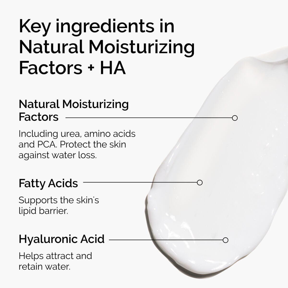 natural-moisturizing-factors-ha-g1 ord-natural-moisturizing-factors-ha-ingredients-graphic.jpg