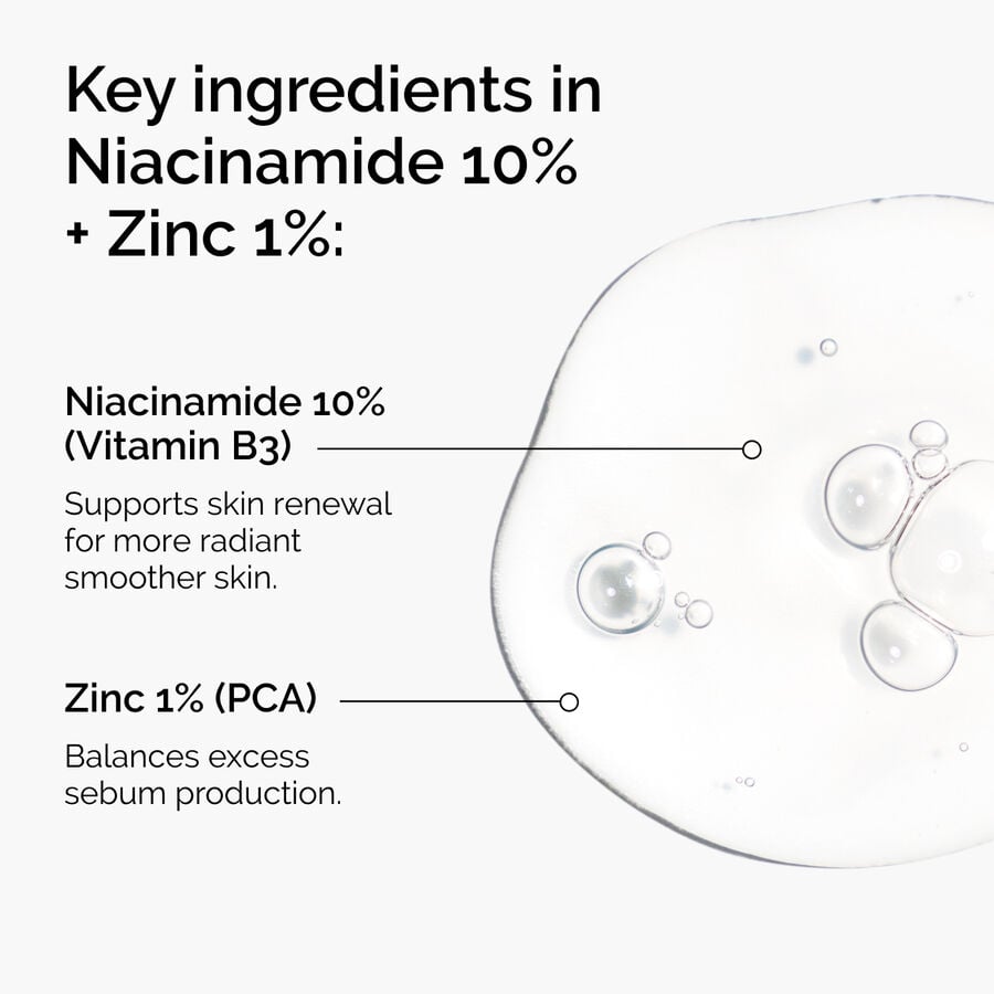 niacinamide-10-zinc-1-y1 ord-niacinamide-zinc-blemish-ingredients-graphic.jpg