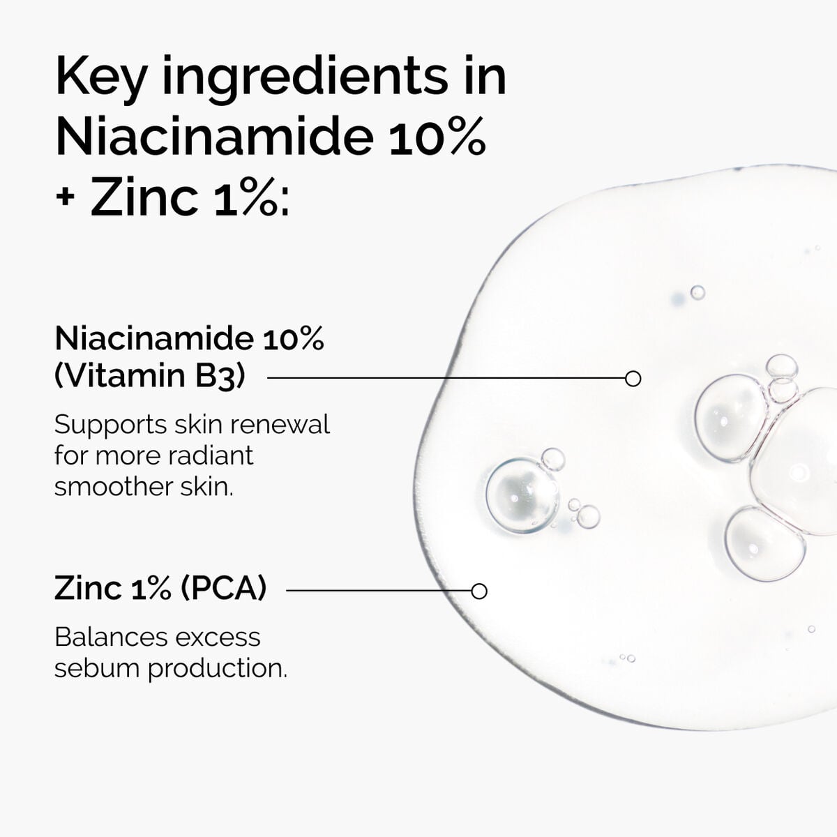 niacinamide-10-zinc-1-y1 ord-niacinamide-zinc-blemish-ingredients-graphic.jpg