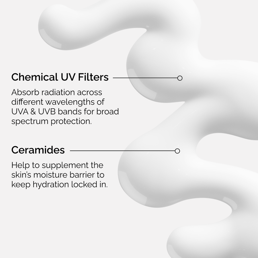 uv-filters-spf-45-serum-i4 uv-filters-spf-45-serum-key-ingredients-graphic.png