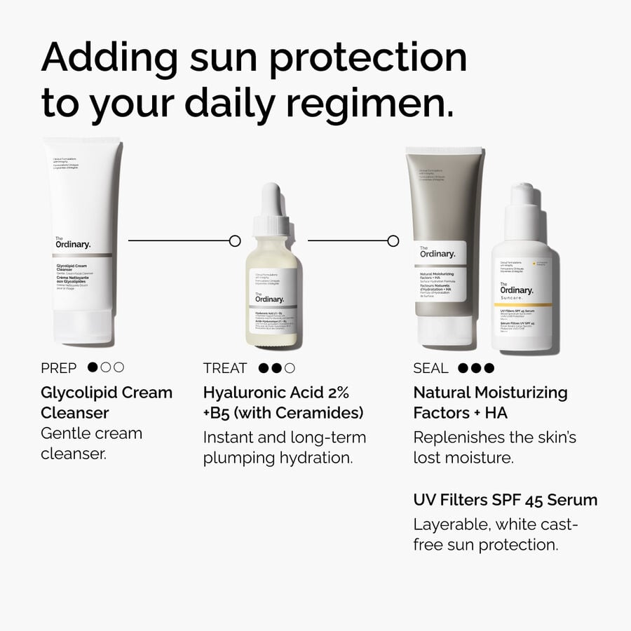 uv-filters-spf-45-serum-i4 uv-filters-spf-45-serum-regimen-graphic.jpg